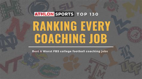 current college football coaching vacancies